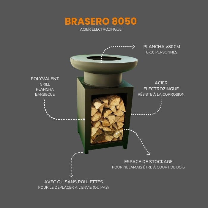 Brasero | 8050 Noir